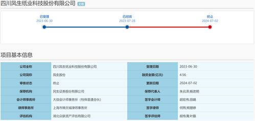 IPO撤回潮 一周26家企業鎩羽而歸，鷹之航二次闖關失敗的背后反思