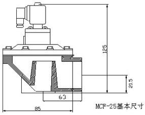 供應優質除塵器配件電磁脈沖閥DMF-25 生產廠家與價格解析